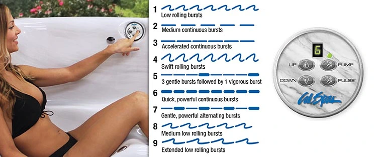 ATS Control for hot tubs in Long Beach